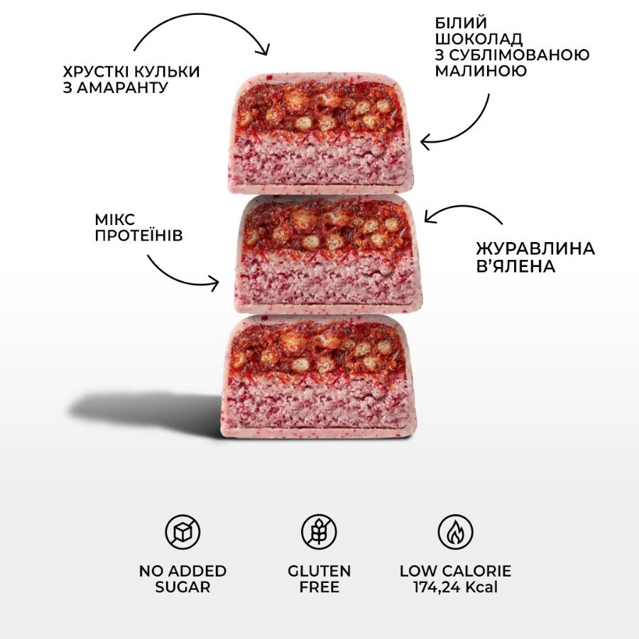 Батончики Spacefood Space Bite Protein Bar Cranberry-Raspberry, 10*45 грамм. Фото 4