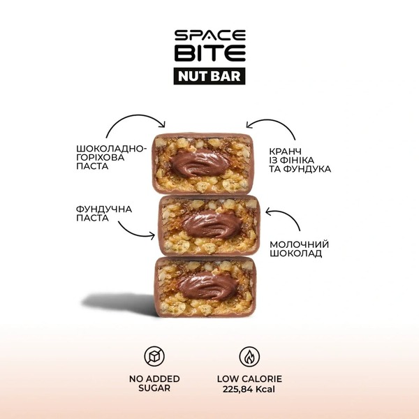 Батончик Spacefood Space Bite Nut Bar, 40 грамм - Шоколад-фундук. Фото 3