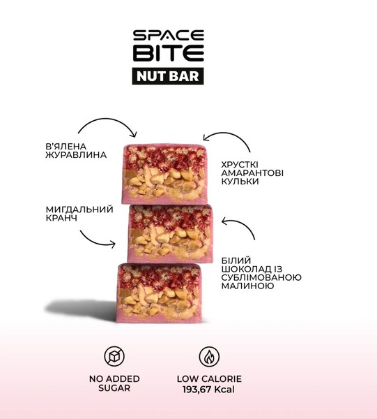 Блок батончиков Spacefood Space Bite Nut Bar, 10*40 грамм - Клюква-миндаль. Фото 5