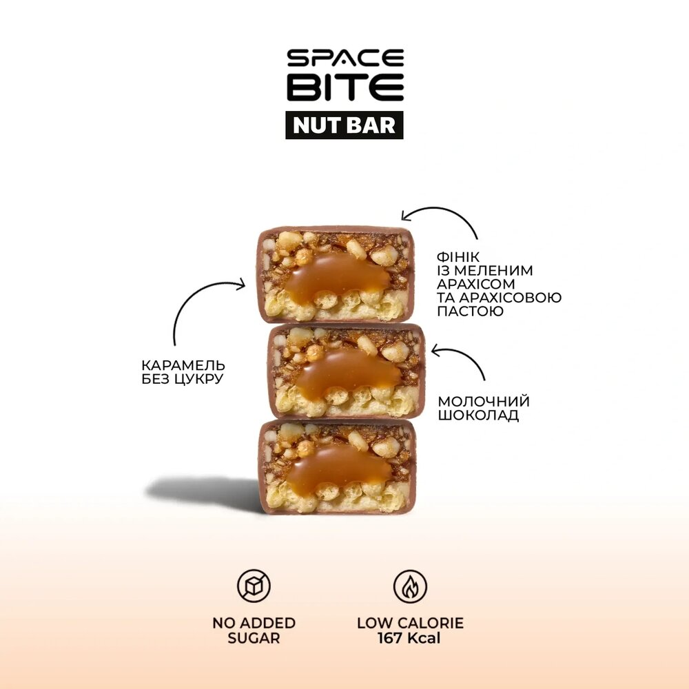 Блок батончиков Spacefood Space Bite Nut Bar, 10*40 грамм - Соленая карамель и арахис. Фото 3