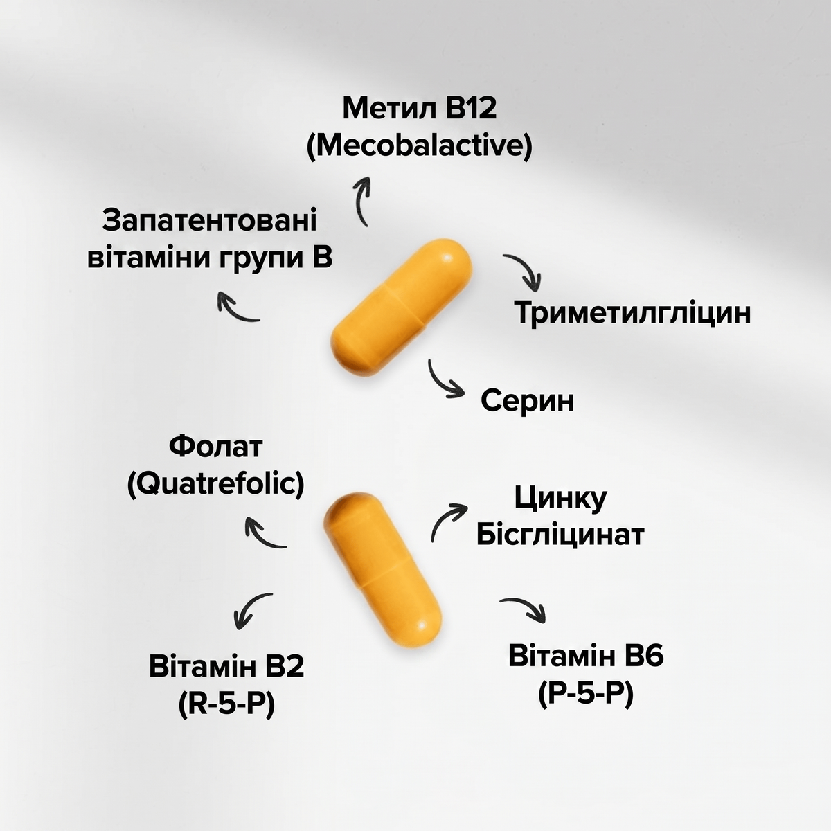 Вітаміни та мінерали Orzax Ocean Methyl Balance, 60 капсул. Фото 3