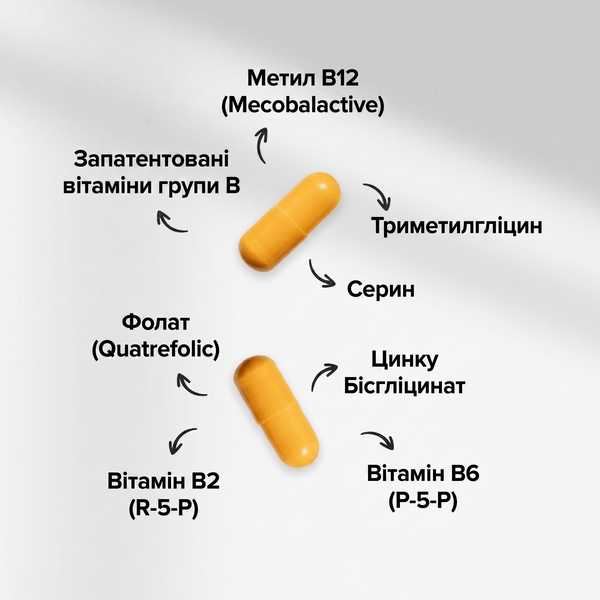 Вітаміни та мінерали Orzax Ocean Methyl Balance, 60 капсул. Фото 3