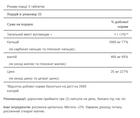 Calcium Magnesium Zinc - 100caps (Повреждена банка). Фото 2