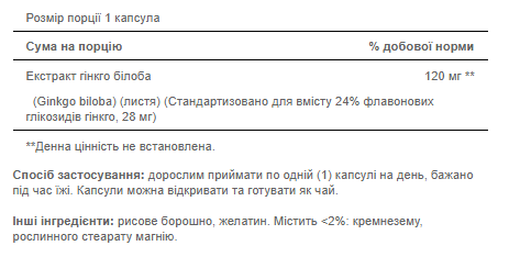 Ginkgo Biloba Standardized Extract 120mg - 100caps (Пошкоджена банка). Фото 2