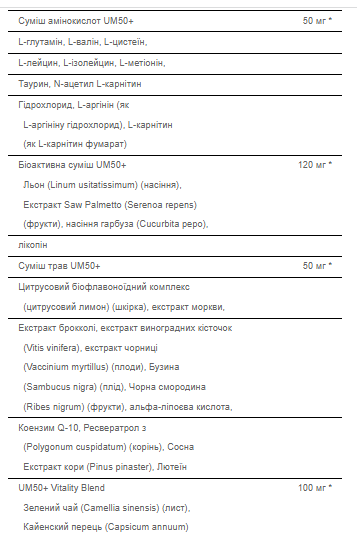 Ultra Man™ 50 Plus - 60 Caplets (Пошкоджена банка). Фото 4