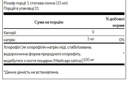 Liquid Chlorophyll 100mg - 473ml (16FL OZ) (Пошкоджена банка). Фото 2