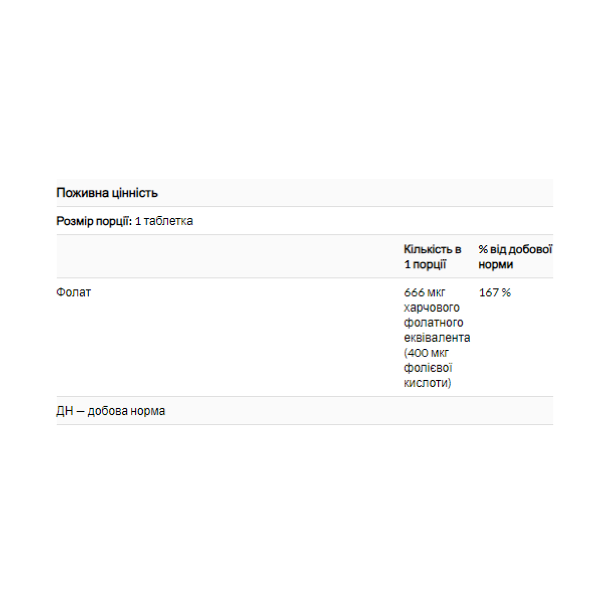 Folic Acid 400mcg - 250 tab. Фото 2