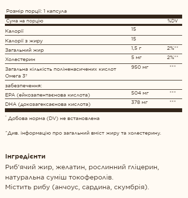 Triple Strength Omega-3 950mg - 100 softgels. Фото 2