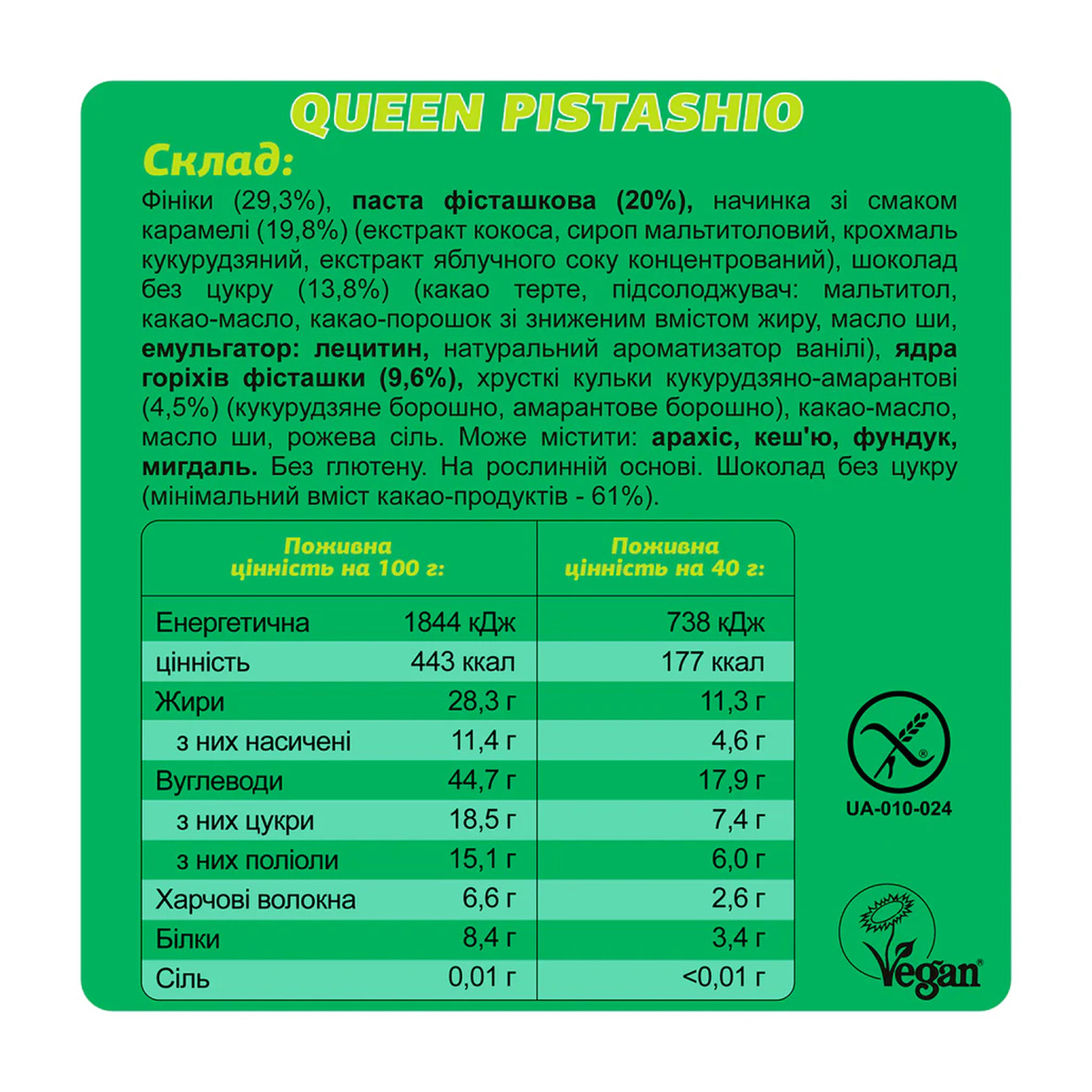 Fizi Protein Bar Guilty Pleasure - 10x45g Queen Pistachio. Фото 3
