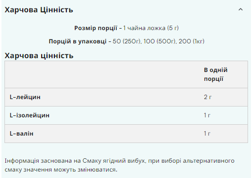 BCAA 2-1-1 Essential - 500g Berry Burst