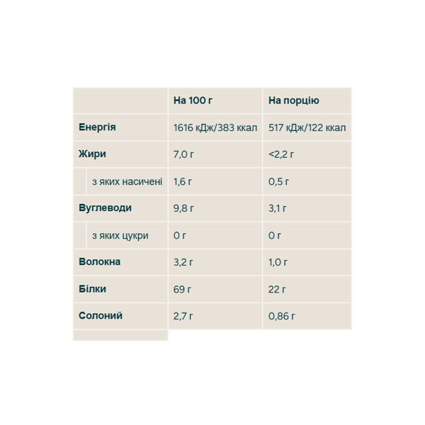 Impact Pea Protein - 1000g Strawberry. Фото 2