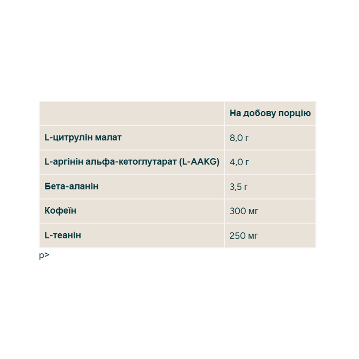 Origin Pre-Workout - 600g Strawberry Laces. Фото 2