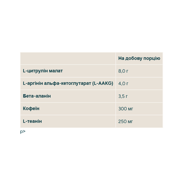 Origin Pre-Workout - 600g Strawberry Laces. Фото 2