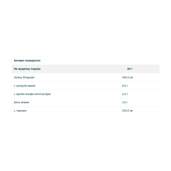 Origin Pre Workout Stim-Free Sour - 30 serv Watermelon. Фото 2