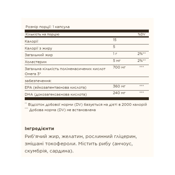 Double Strength Omega-3 700mg - 60 softgels. Фото 2