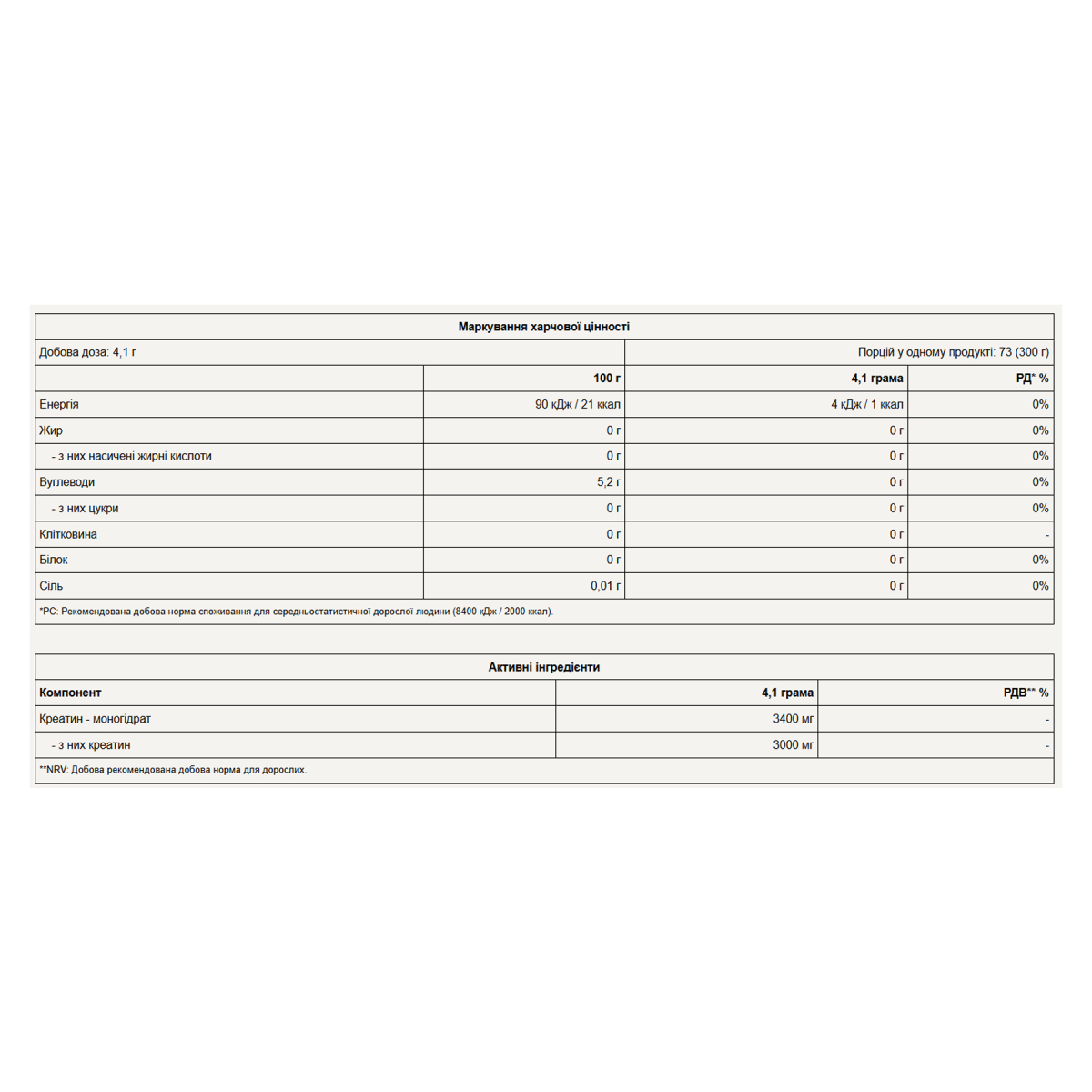 Creatine Monohydrate - 300g Unflavored. Фото 2