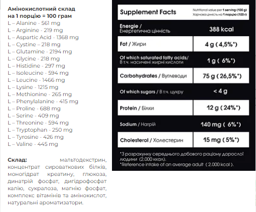 Carbo Mass Gainer - 4000g Vanilla. Фото 2