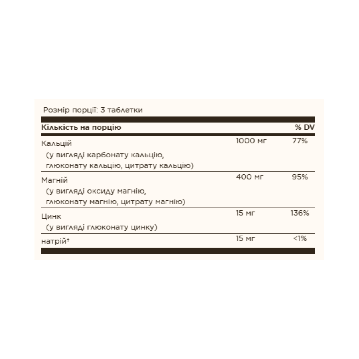 Calcium Magnesium Plus Zinc - 250 tabs. Фото 2
