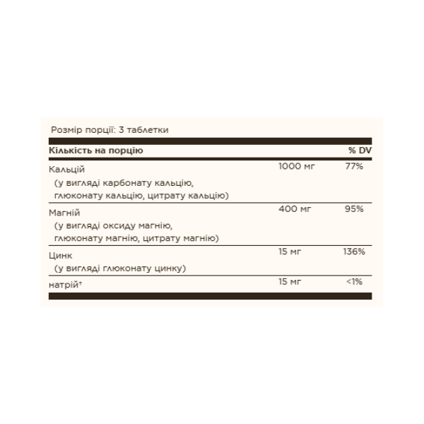Calcium Magnesium Plus Zinc - 250 tabs. Фото 2