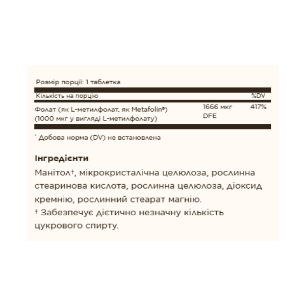 Folate 1000 mcg (as Metafolin) - 120 tabs. Фото 2