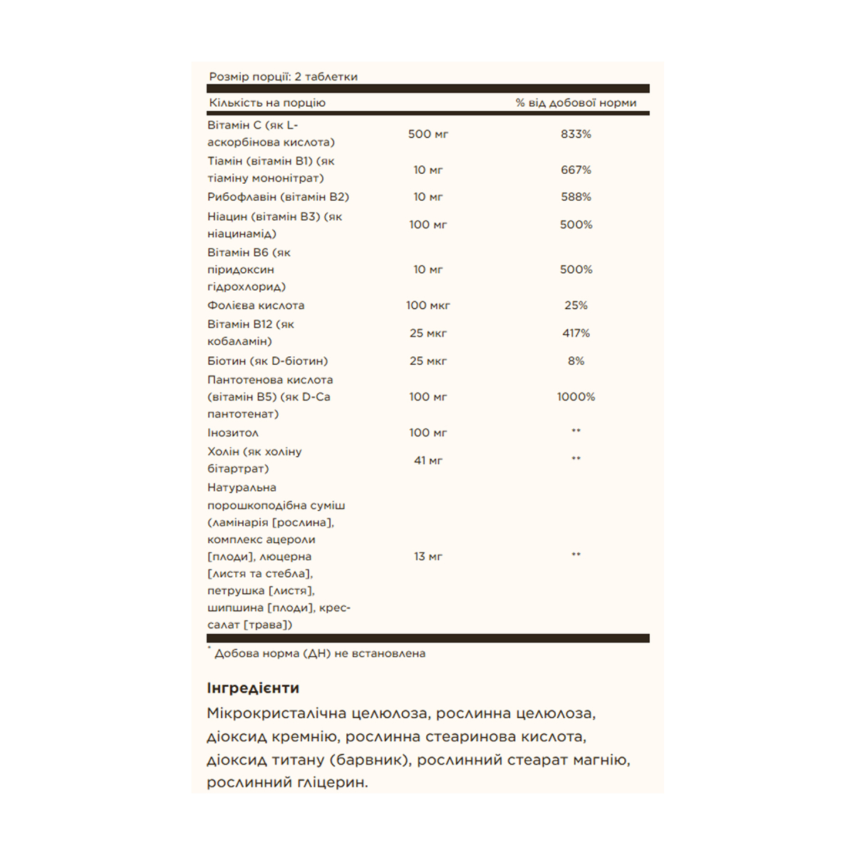 B-Complex with Vitamin C Stress Formula - 250 tabs. Фото 2
