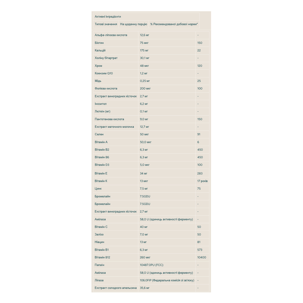 Active Woman - 120tabs. Фото 2