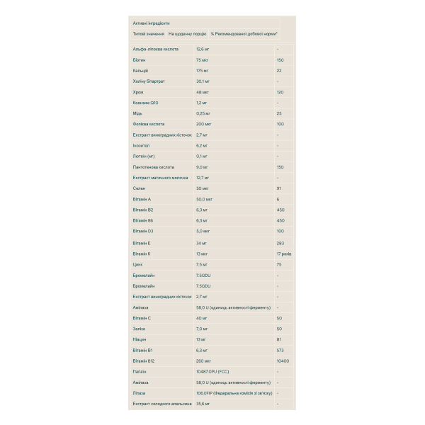 Active Woman - 120tabs. Фото 2