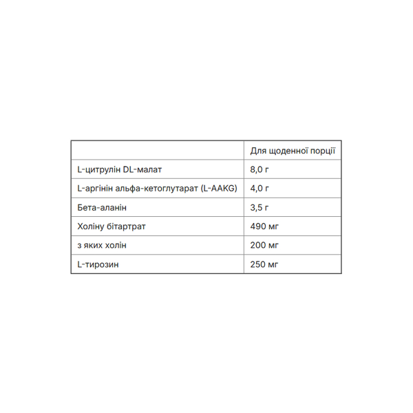 Origin Pre Workout Stim-Free Sour - 30 serv Lemonade. Фото 2