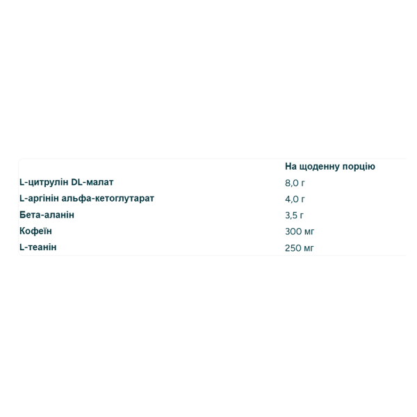 Origin Pre Workout - 600g Sour Watermelon. Фото 2