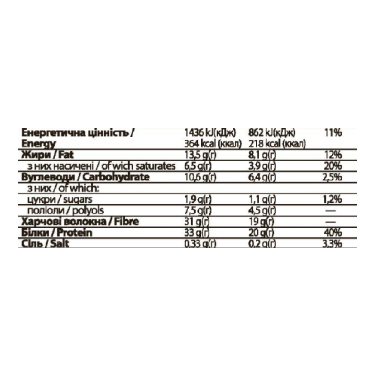 FitWin - 60g Pistachio Cream (Поштучно). Фото 2