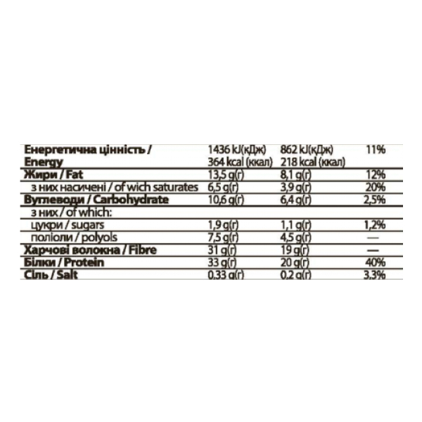 FitWin - 60g Pistachio Cream (Поштучно). Фото 2