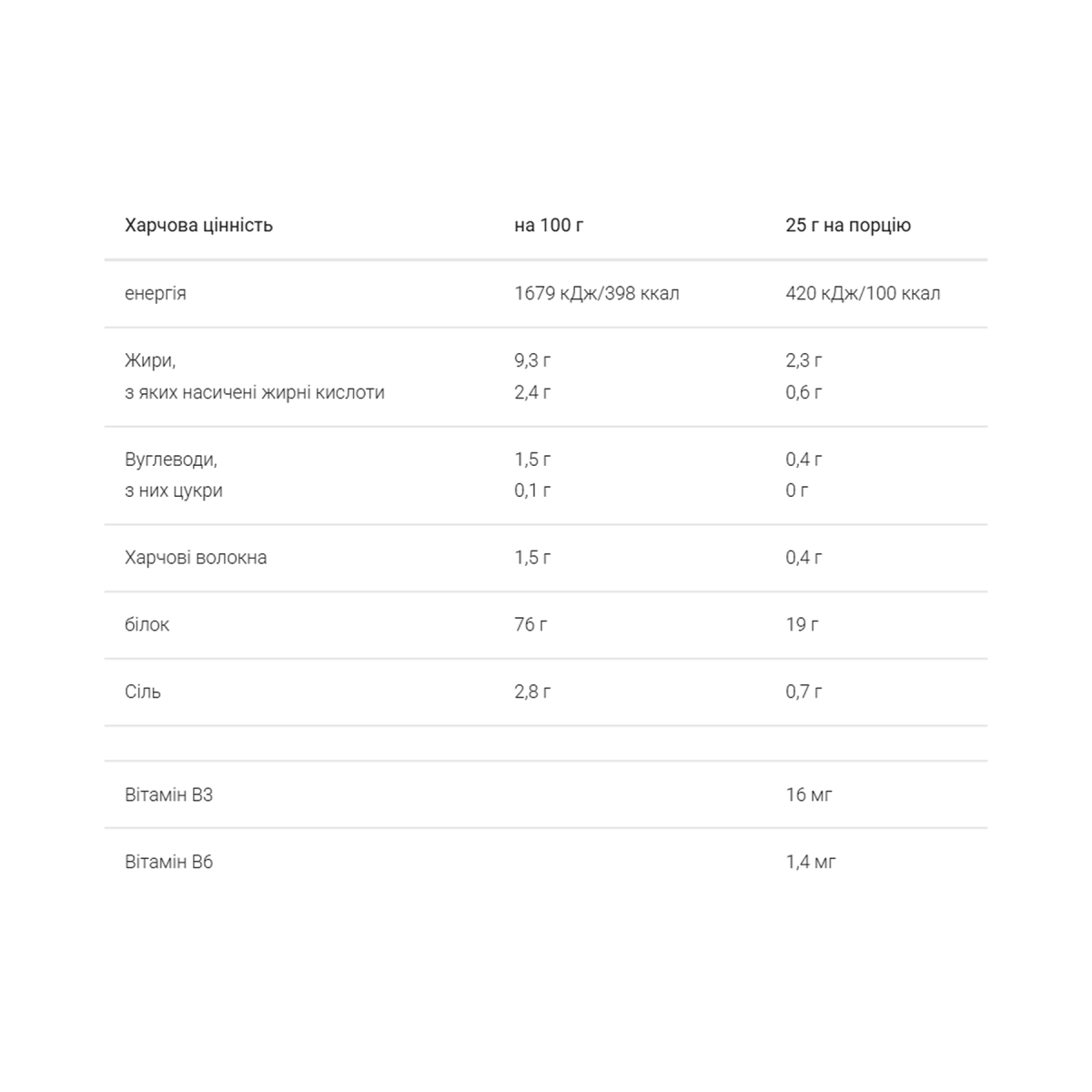 Pea Protein - 500g Unflavored. Фото 2