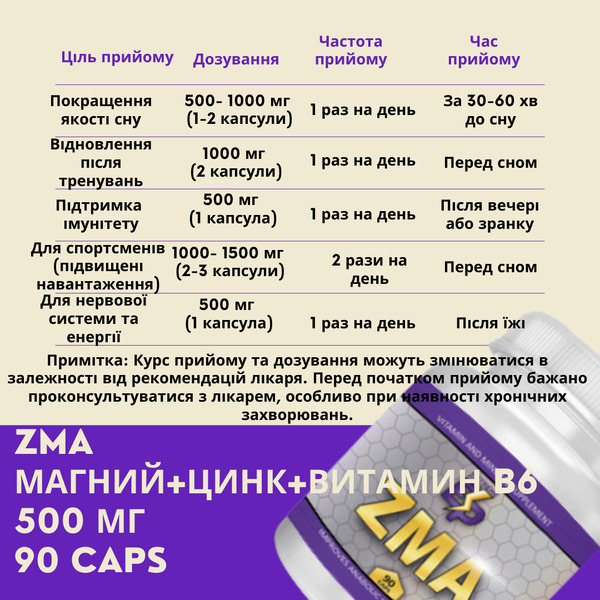 ZMA Магній + Цинк + Вітамін B6 EXTREME POWER, 90 капсул. Фото 2