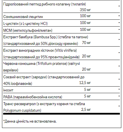 Ultra Hair Revitalizing Furmula - 60tabs. Фото 3