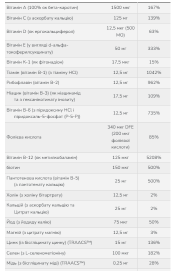 Adam - 60 tabs. Фото 2