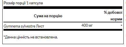 (Очікування) Full Spectrum Gymnema Sylvestre Leaf 400 mg - 100caps. Фото 2