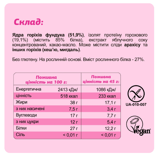 FIZI Protein Box - 10x45g. Фото 6