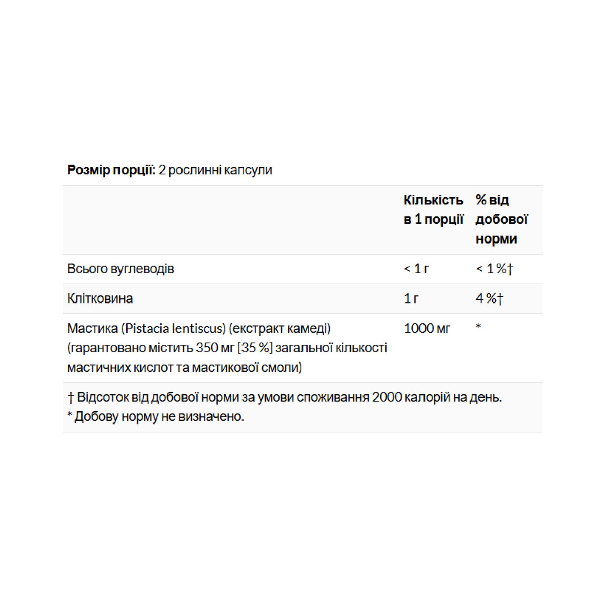 Mastic Gum Extract 500mg - 45 vcaps. Фото 2