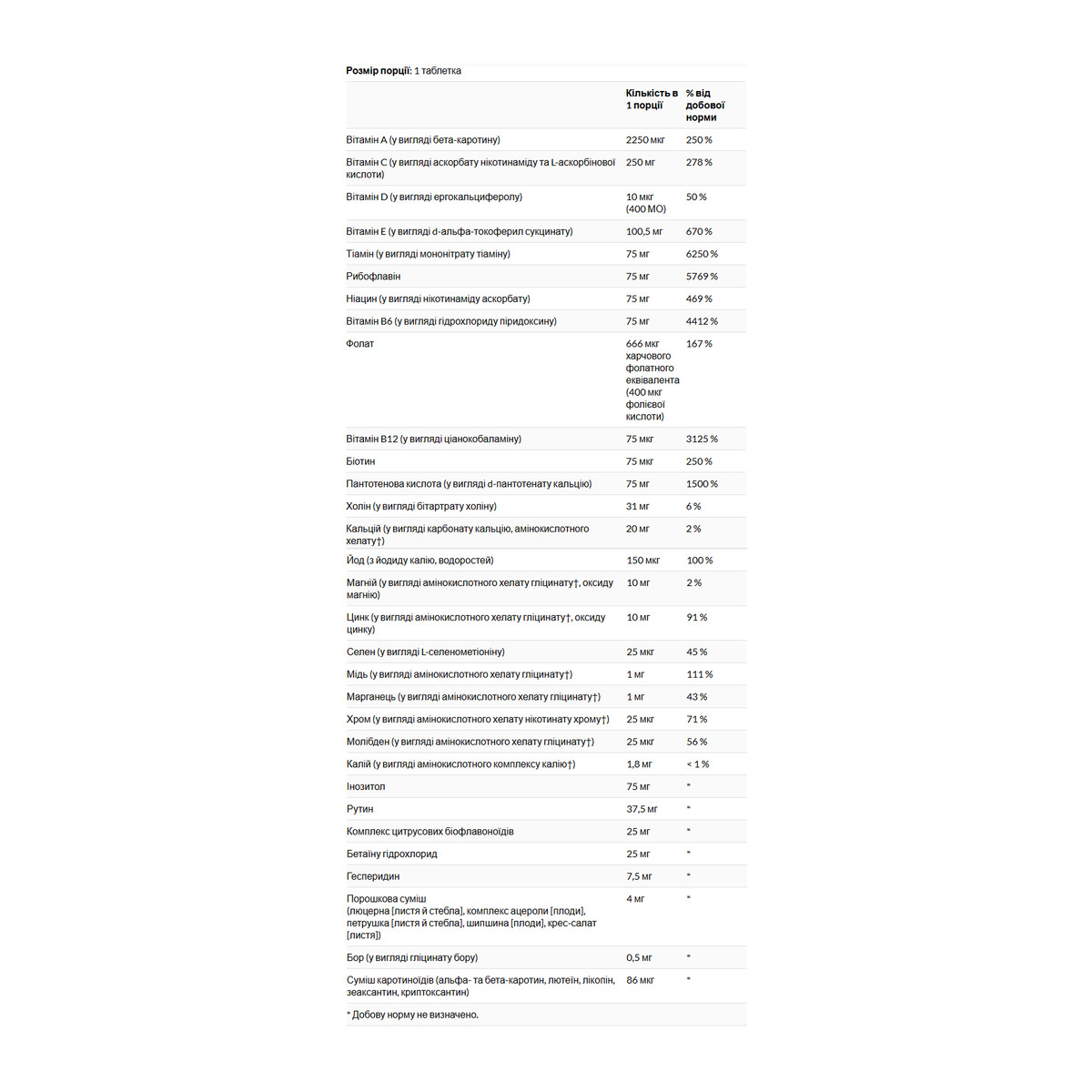 Iron-Free Formula VM-75® - 90 tabs. Фото 2