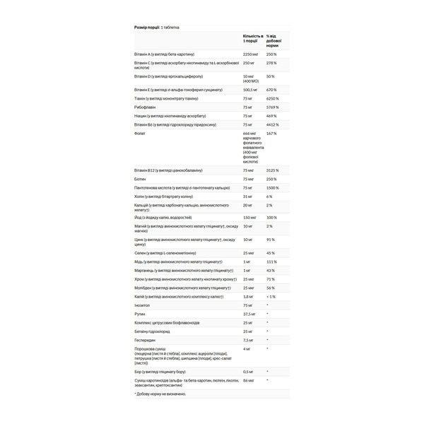Iron-Free Formula VM-75® - 90 tabs. Фото 2