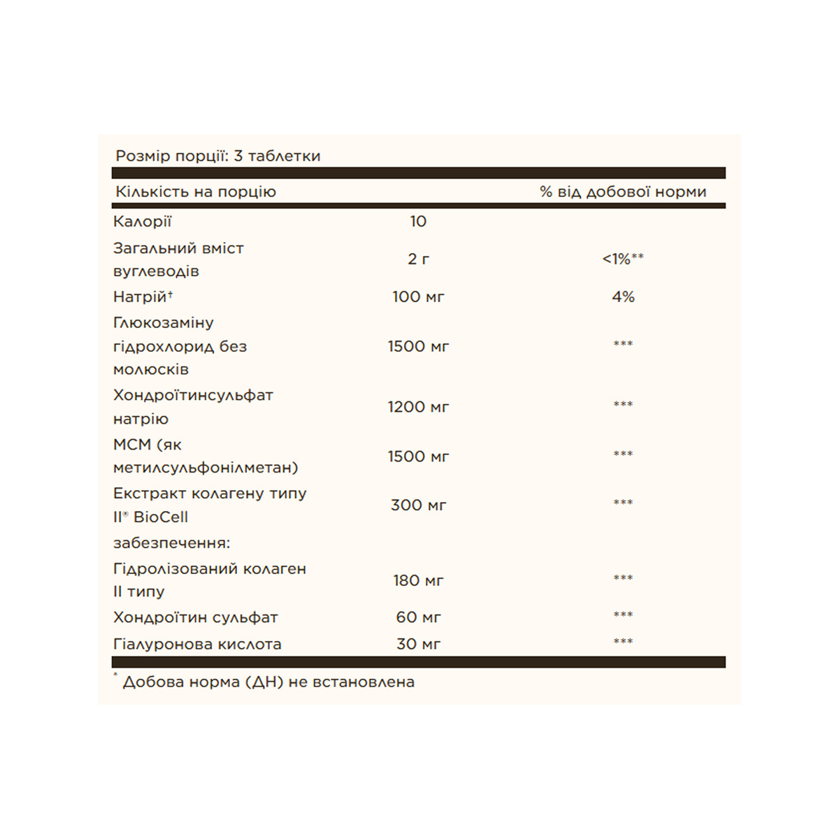 Glucosamine Hyaluronic Acid Chondroitin MSM - 60 tabs. Фото 2