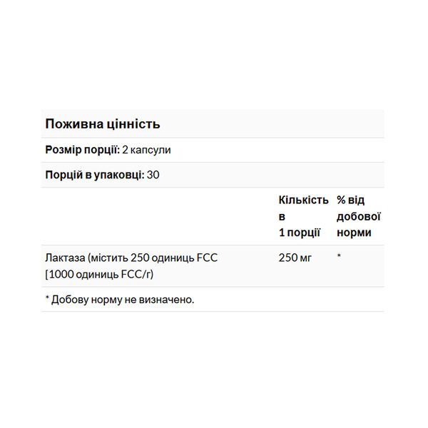 Lactase Enzyme 250mg - 60 softgels. Фото 2