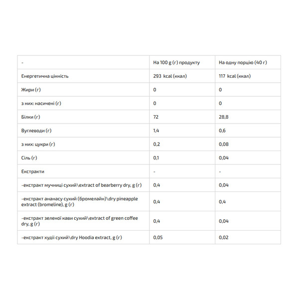 Femine Protein - 1000g Strawberry cream. Фото 2
