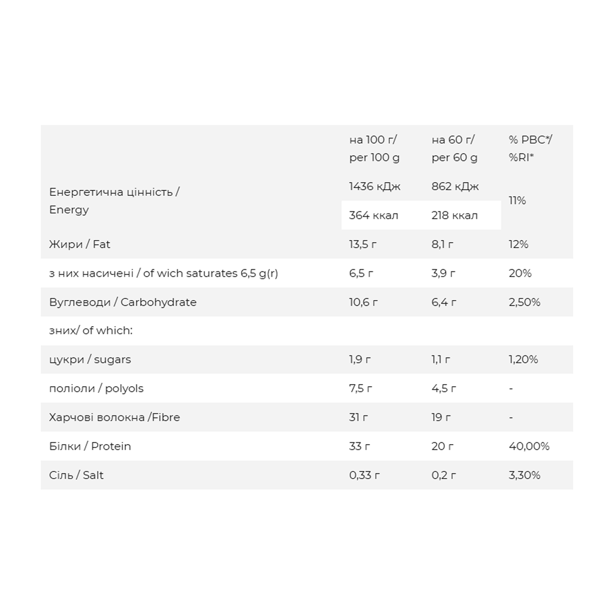 FitWin - 12x60g Milky Cream. Фото 2
