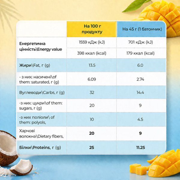 Protein Bar - 12x45g Mango Coconut. Фото 2