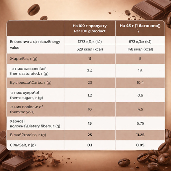 Protein Bar - 12x45g Coffe Chocolate. Фото 2