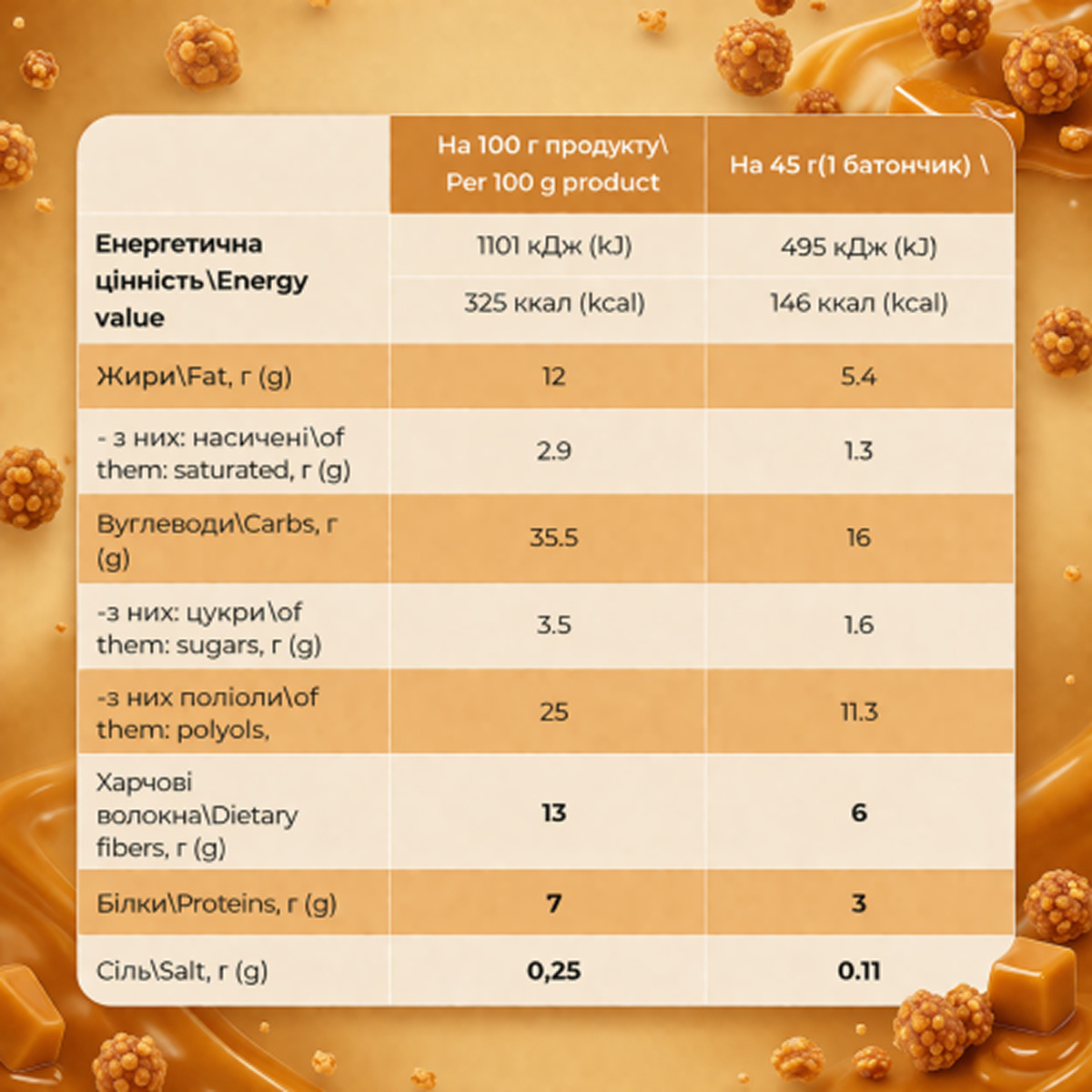 Bar - 12x45g Caramel Crunch. Фото 2