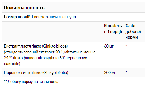 Ginkgo Biloba 60mg - 60vcaps. Фото 2