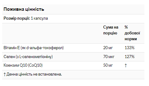 CoQ10 50mg - 50 Softgels. Фото 2