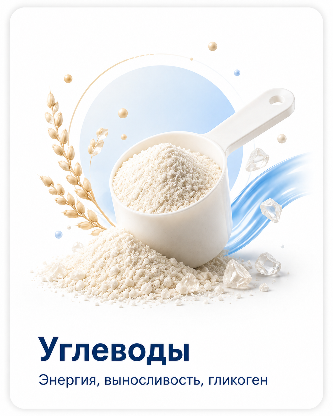 Углеводы